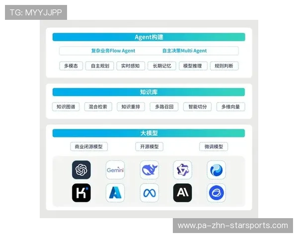 赛事SaaS系统普及：运营效率革命化