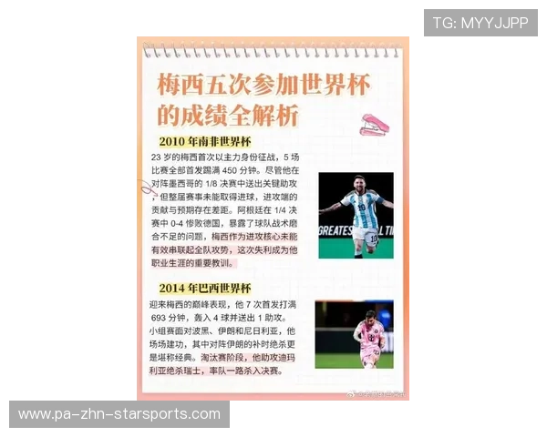 解析 2026 年 NBA 球员对于参加世界杯的真实态度调查报告:荣誉感 vs 商业价值。